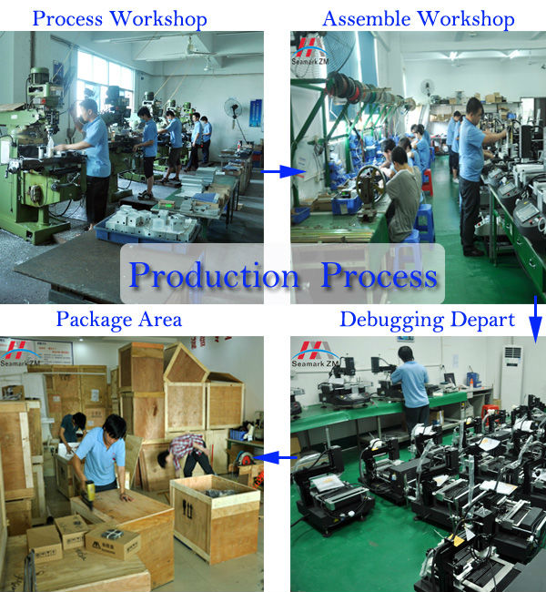 Zhuomao عملية إنتاج محطة إعادة صياغة بغا